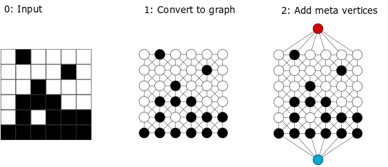 _images/graphSteps.png